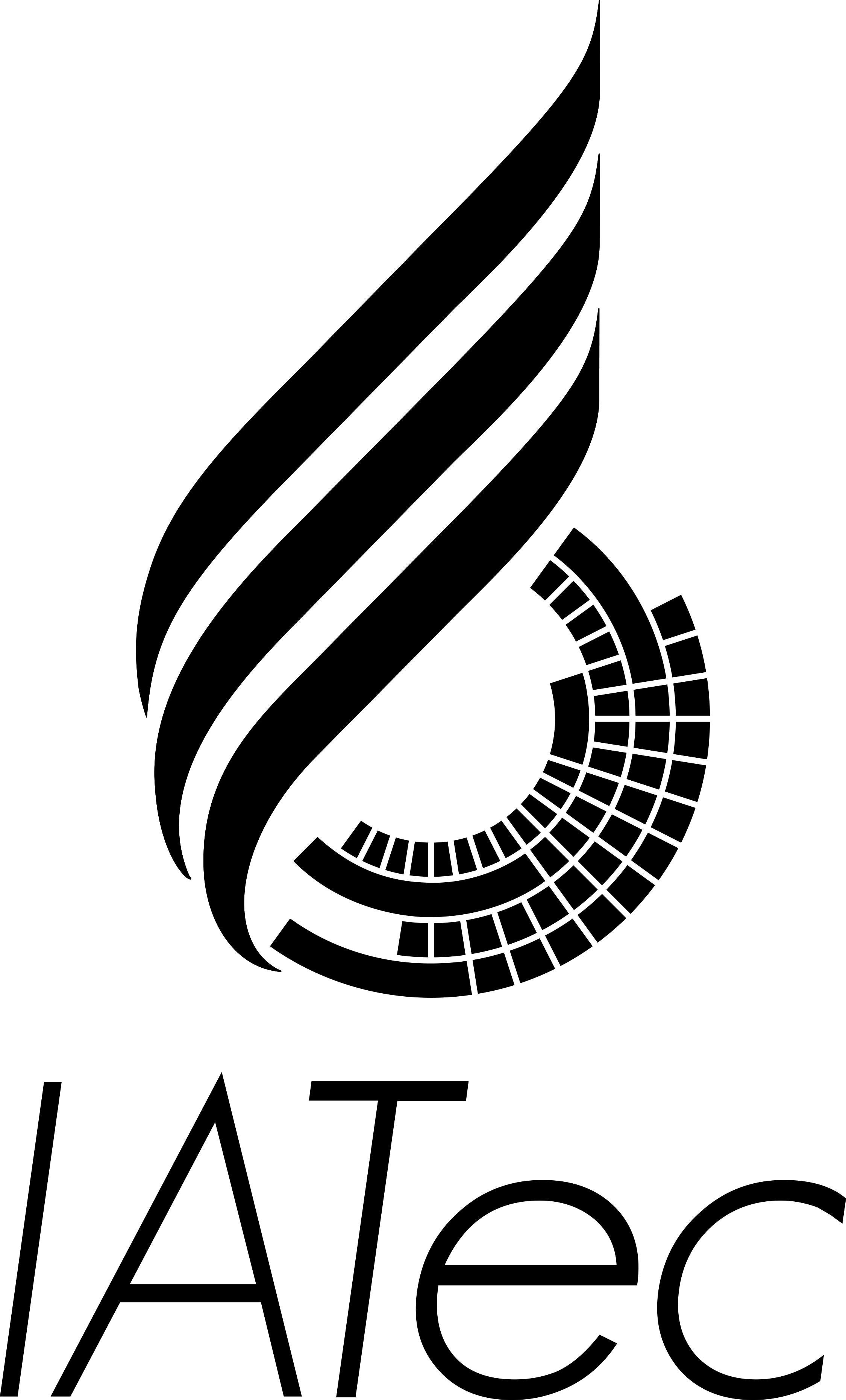 IATec